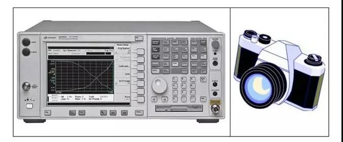 矢量信号分析仪